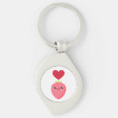 Search for strawberries key rings Adorable