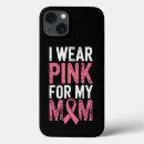 Search for wear pink iphone cases Support