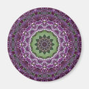 Search for kaleidoscope magnets Geometric