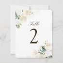 Search for 2 table cards Rustic
