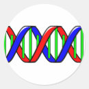 Search for helix stickers Science