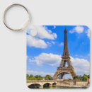 Search for paris key rings Eiffel
