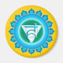 Search for throat magnets Vishuddha