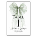 Search for baptism table cards Elegant