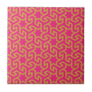 Search for star shape tiles Abstract