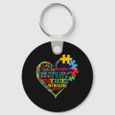 Search for raised key rings Humour
