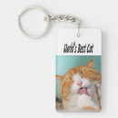 Search for cat daddy key rings Kitten