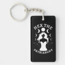 Search for hex key rings Halloween