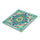 Search for iznik tiles Oriental