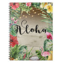 Search for bridal accessories posters Birthday