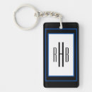 Search for mens key rings Men's