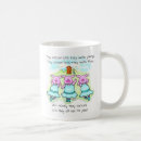 Search for tea pig mugs Kids