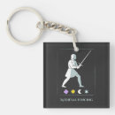 Search for knights key rings Fantasy