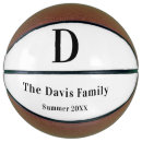 Search for unique basketballs Black and white