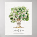 Search for genealogy family tree art Anniversary