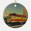 Search for streamlined Trains