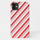 Search for peppermint candy iphone cases Retro