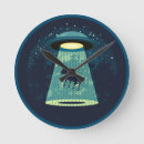 Search for sci fi clocks Retro