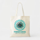 Search for cancer tote bags Teal