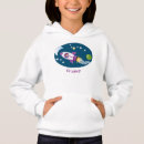 Search for outer clothing Planets