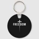 Search for viral key rings Trending