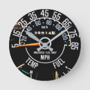 Search for gauge clocks Cars