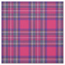 Search for pink green plaid fabric Yellow