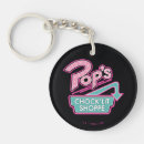 Search for crime round key rings Soap opera