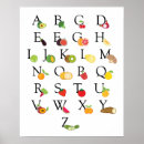 Search for teaching alphabet posters Abc