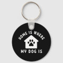 Search for home is where key rings Pet