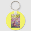 Search for lemon key rings Tree