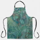 Search for malachite aprons Background
