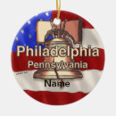 Search for philadelphia christmas tree decorations Liberty bell