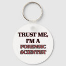 Search for csi accessories Science