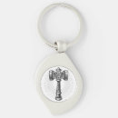 Search for norse key rings Mythology