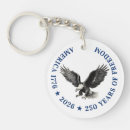 Search for usa eagle key rings 1776 2026