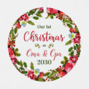 Search for oma christmas tree decorations Grandparents
