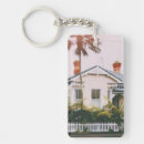 Search for auckland new zealand key rings Retro