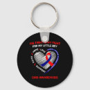 Search for cardiovascular key rings Confidence