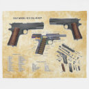 Search for 1911 Automatic