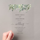 Search for fairy lights wedding invitations Script