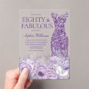 Search for eightys invitations Party