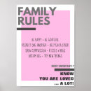 Search for family rules posters Motivational