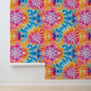 Search for wall treatments Abstract