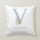 Search for beatrix potter cushions Birth stats