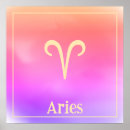 Search for aries zodiac posters Modern