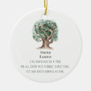 Search for unique christmas tree decorations Green