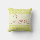 Search for lime red Trendy