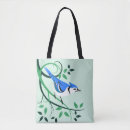 Search for blue jay bags Birds