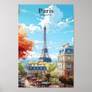 Search for vintage eiffel tower posters Watercolor